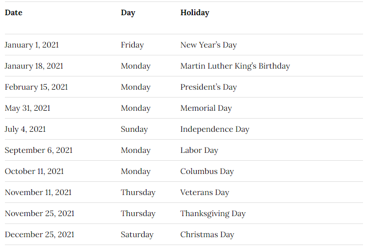 Bibb County School Terms - Us School Calendar