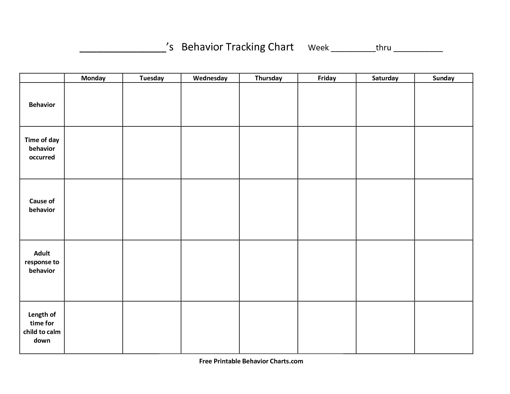 Free+Printable+Behavior+Charts+For+Teachers | Things To Try | Free inside Blank Behavior Charts For September