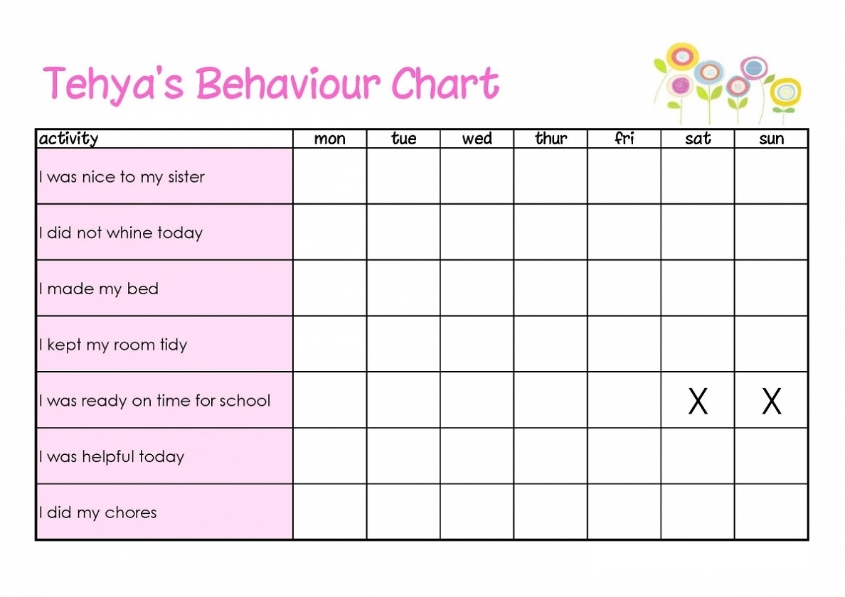 Printable Behavior Charts | Activity Shelter for Blank Behavior Charts For September