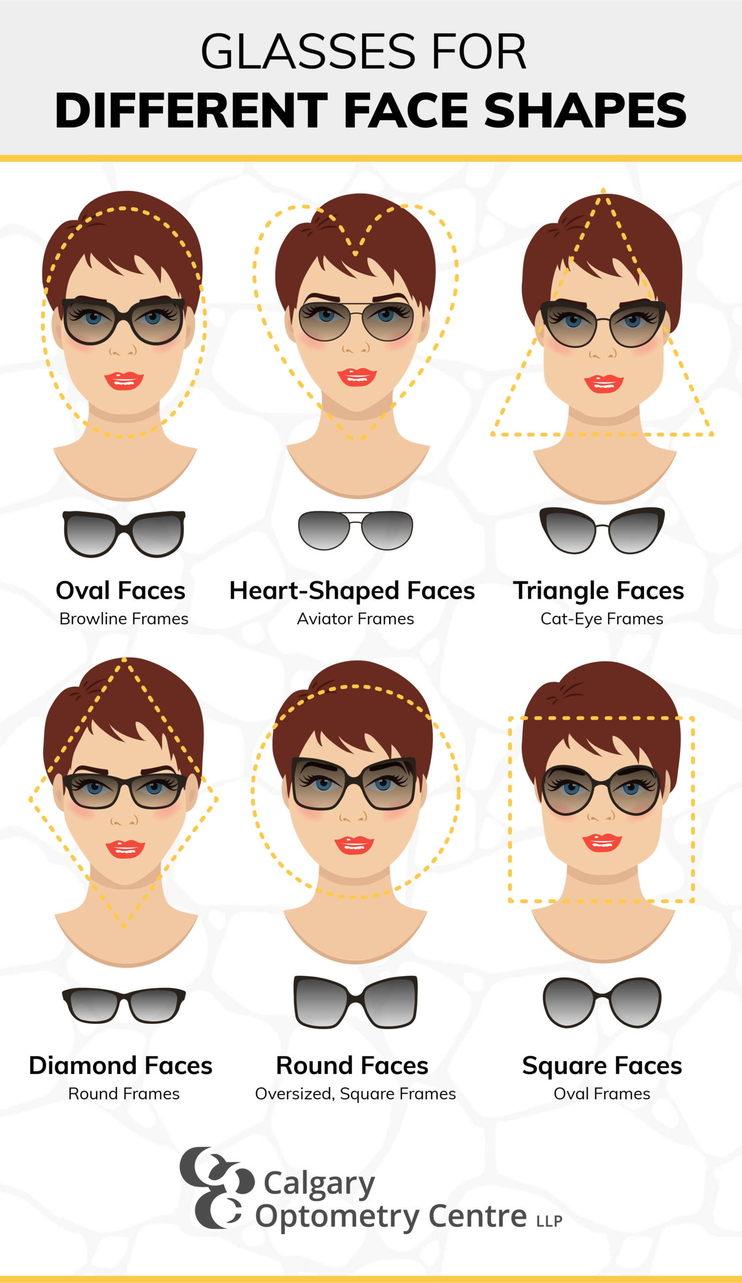 A graphic showing oval, heart-faced, triangle, diamond, round, and square faces and an example of suitable frames for each.