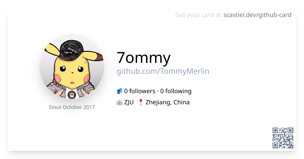 TommyMerlin’s GitHub image