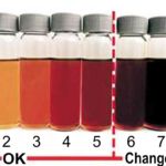 A chart shows gradation of oil colors and health indicators.