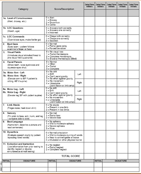 Stroke Examination Tools | CareerCert