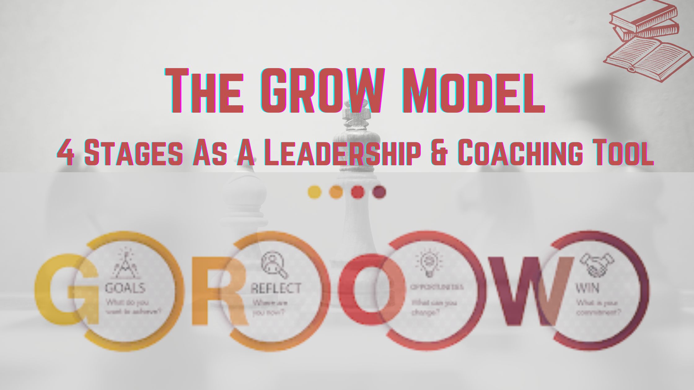 The GROW Model - 4 Stages As A Leadership & Coaching Tool | Career Parts