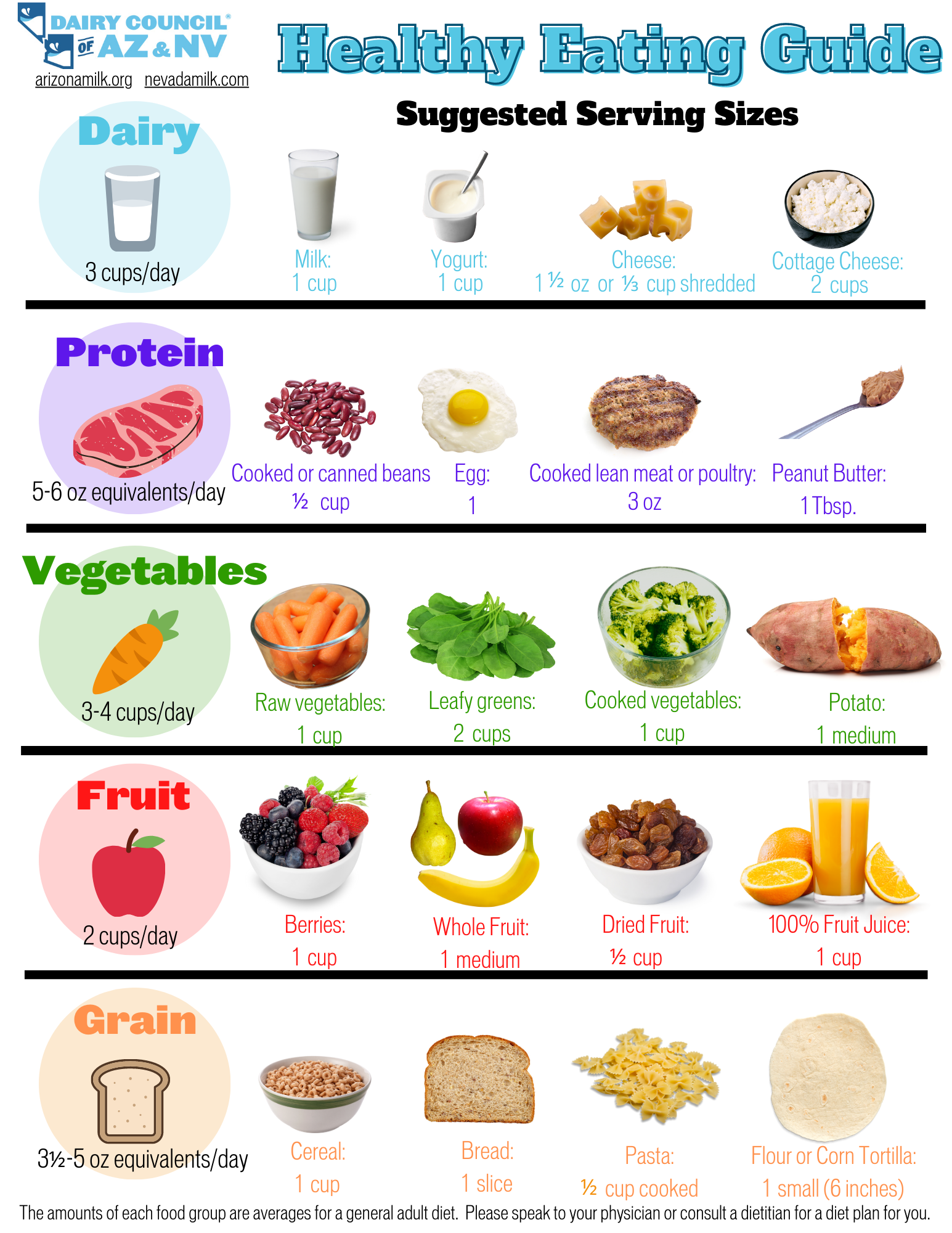 Dairy Food Group List