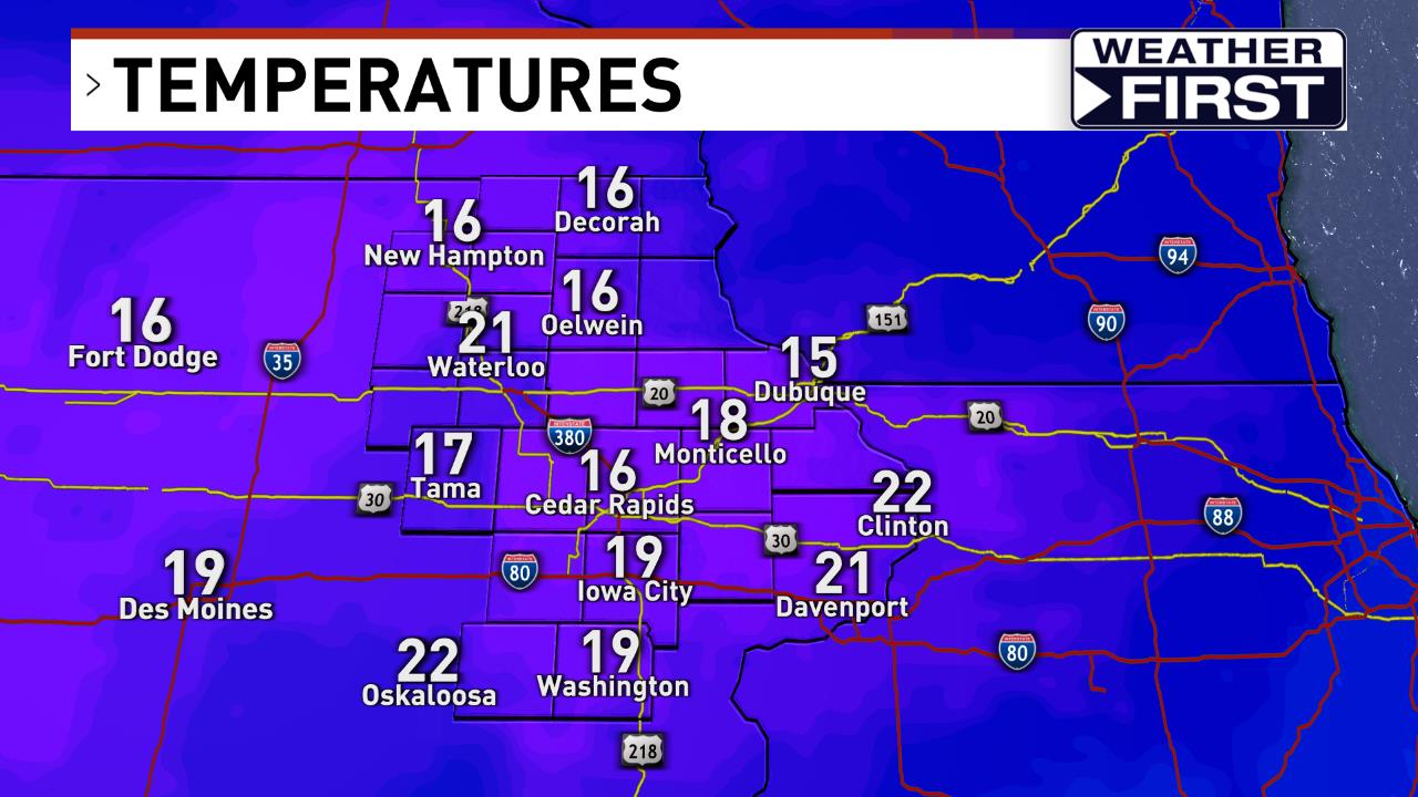 Image for story: Local Temperatures