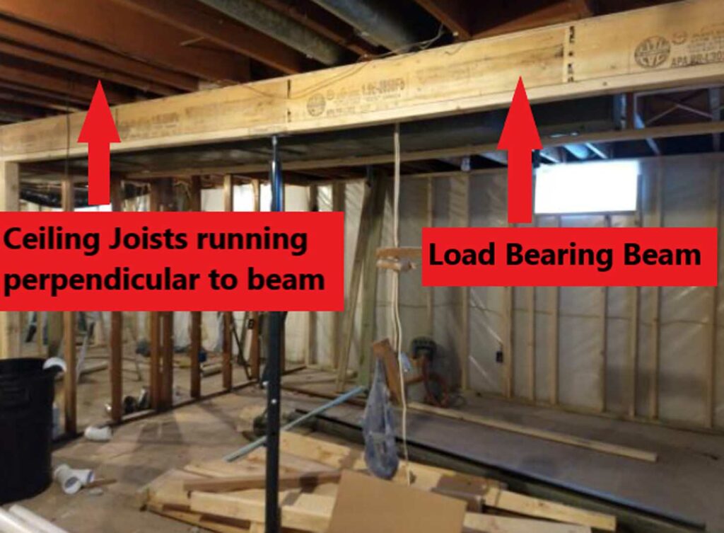 Support Beams For Load Bearing Wall