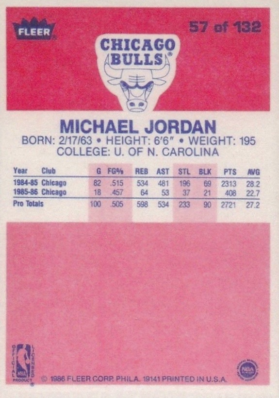 1986 Fleer Michael Jordan Rookie Card Flash Sales | emergencydentistry.com