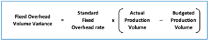 Fixed overhead volume variance formula 2