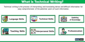 Technical Writing