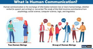 Human Communication