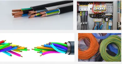 Electrical cables prices nigeria