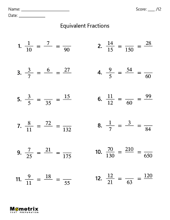 Overview of Fractions (Video, Worksheet, Practice Questions)