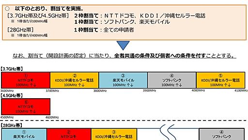 総務省が「5G」電波の割り当てを決定　ソフトバンクと楽天は“追加条件”あり