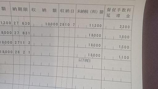 国は、派遣切りされた３０歳無職を本気で殺しにかかってきている件。 - ３０歳からの敗者復活戦