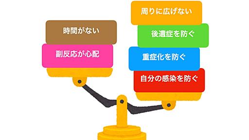 「若い世代は重症化しないからワクチンを接種しなくて良い」は本当か（忽那賢志） - エキスパート - Yahoo!ニュース