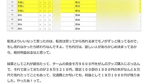 高校生によるコミケ同人誌の転売報告記事が炎上→cakesから削除　イベント主催側が謝罪