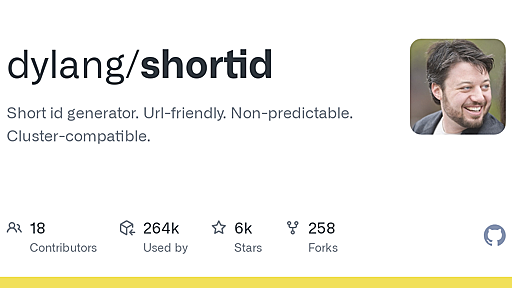 GitHub - dylang/shortid: Short id generator. Url-friendly. Non-predictable. Cluster-compatible.