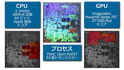 今やトップクラス！A10プロセッサに見る「半導体メーカー」アップルの実力