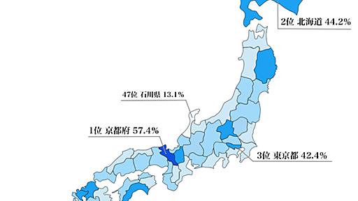 Twitter利用率「最も高いのは京都府」　インスタは富山県　モニタス調べ