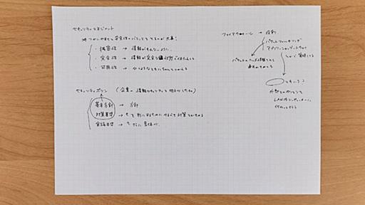 10分で頭をリセット！　「ブレインダンプ」の驚きの効果 - STUDY HACKER（スタディーハッカー）｜社会人の勉強法＆英語学習