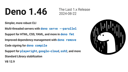 「Deno 2」が間もなく登場。Denoにとって初めてのメジャーバージョンアップに