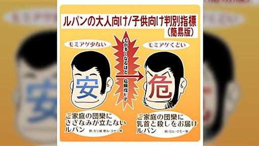 家族で見ていいかダメか『ルパン三世の大人向け判別法』が目からウロコと話題に