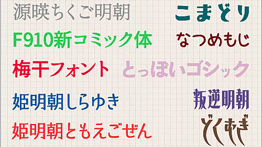 フリーフォントの作者様に感謝！最近リリースされた日本語フリーフォントのまとめ -2019年上半期