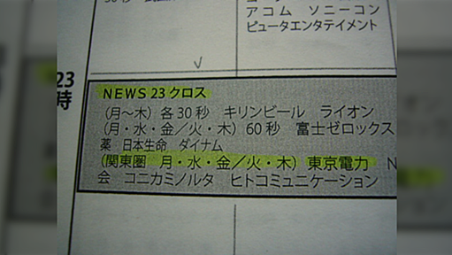 元『噂の眞相』副編集長・川端幹人氏の語る「東電のメディア支配」