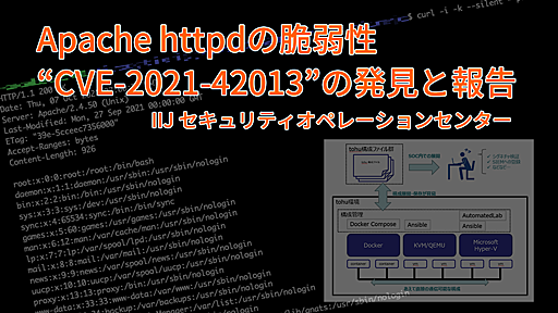 Apache httpdの脆弱性“CVE-2021-42013”の発見と報告 – IIJ セキュリティオペレーションセンター | IIJ Engineers Blog