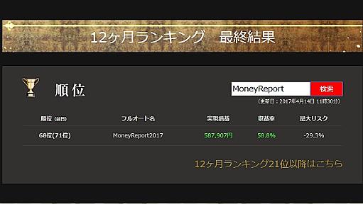 ようやくシストレ24のフルオートで利益が出ました！第2回俺のフルオートでも68位にランクイン♪ - マネー報道 MoneyReport