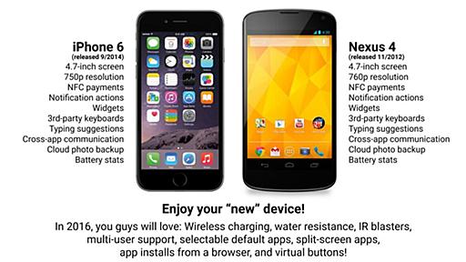 我慢できなかった、iPhone 6とNexus 4を比較した「iPhone 6ユーザーの皆さん：ようこそ2012年へ！」画像が話題です