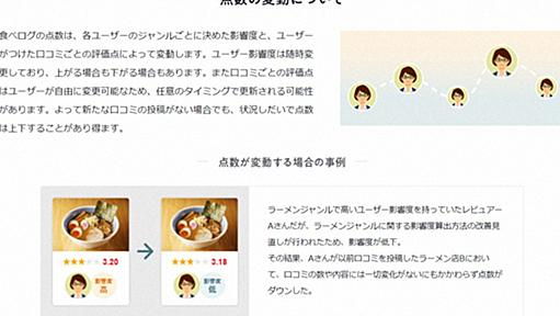 食べログ、裁判でアルゴリズム「異例」の開示　評価透明化なるか | 毎日新聞