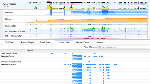 Firefox 76: Audio worklets and other tricks – Mozilla Hacks - the Web developer blog