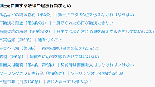 【特商法3条】最近なぜか訪問販売がしつこかったので撃退用の法律おさらい - 頭の上にミカンをのせる