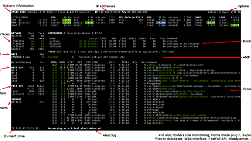 Linuxメモ : topの代わりとして使えそうなコマンド（glances, ctop, gtop, htop, vtop, cpustat）を試してみる - もた日記