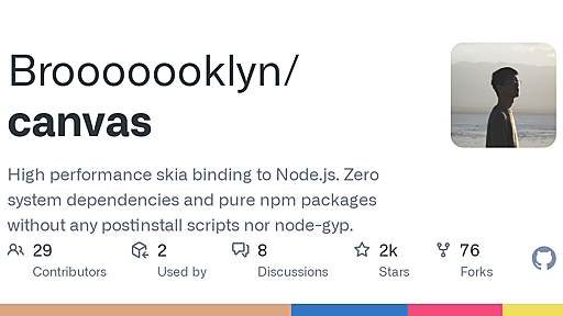 GitHub - Brooooooklyn/canvas: High performance skia binding to Node.js. Zero system dependencies and pure npm packages without any postinstall scripts nor node-gyp.