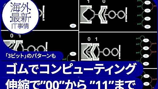 電力不要「“ゴム”コンピュータ」　伸縮により「0」と「1」をカウント【研究紹介】 レバテックラボ（レバテックLAB）