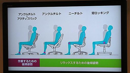 後傾？　前傾？　作業にあったワーキングチェアを考える