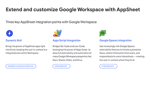 Googleは「Dynamic Mail」でGmailとAppSheetの統合を実現。その中身は「AMP email」