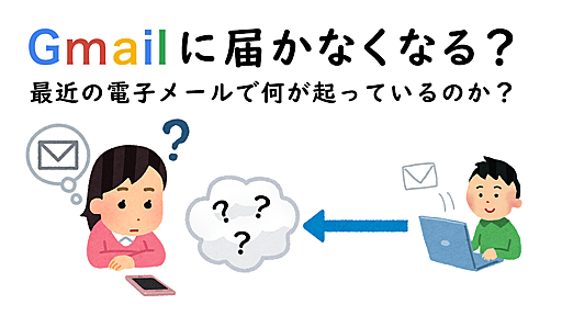 Gmailに届かなくなる？最近の電子メールで何が起っているのか？ | IIJ Engineers Blog