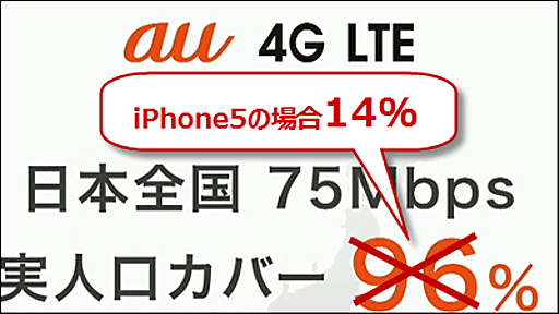 iPhone 5でのau「4G LTE」75Mbpsサービスの実人口カバー率が14％だったことが判明 - GIGAZINE