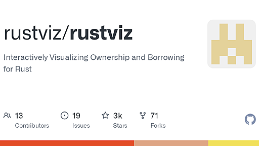 GitHub - rustviz/rustviz: Interactively Visualizing Ownership and Borrowing for Rust