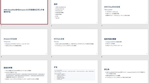 ChatGPT＋Marpで技術勉強会用のプレゼン資料を爆速で作成する - Taste of Tech Topics