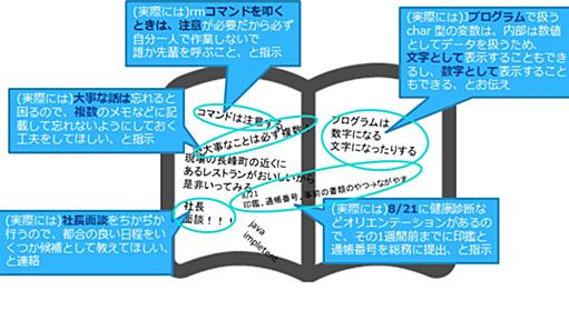 東大出て、裁判官になった子「問題見て解けなかったら、解答を読んだ方が良い」…答えがあるモノに考える時間を使うのがもったいない。頭を使うのは、答えが無いモノに対して使うんだよ