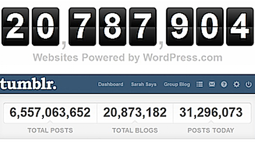 TumblrがWordPressを抜く - ネタフル