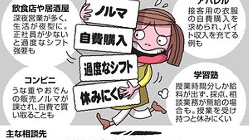 それブラックバイトじゃない？　長時間労働・自爆営業…：朝日新聞デジタル