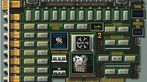 クリックするだけで全自動で曲を作るフリーソフト「LvB’s X」