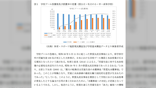 水泳の授業にはメリットがないので廃止すべき