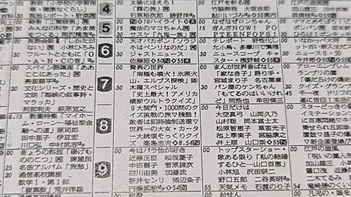 誕生45周年　挑戦者の“人生を棒に振る”魔力を秘めた『アメリカ横断ウルトラクイズ』とは何だったのか（てれびのスキマ） - エキスパート - Yahoo!ニュース